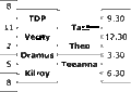 Thumbnail for version as of 02:12, 11 April 2008